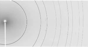 Debye-Scherrer rings obtained from NIST SRM640c silicon powder on the imaging plate using an X-ray energy of 12 keV.